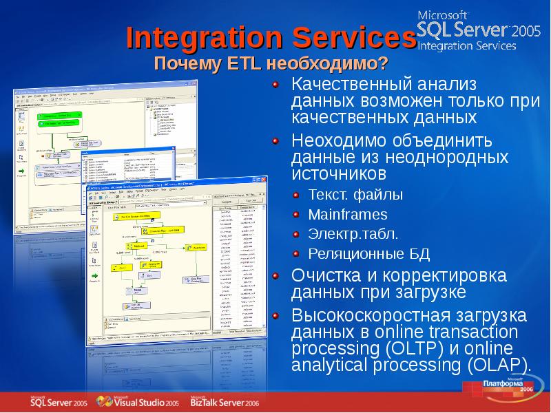 Очистка базы данных. Анализ качества в базе данных это. MS SQL Analysis services. Microsoft SQL 2005. Windows Server 2005.
