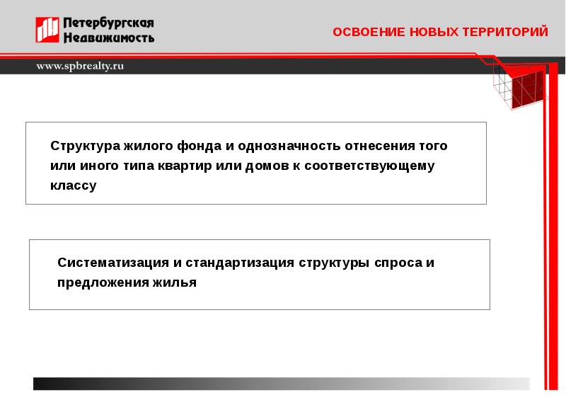 Порядок положения предоставления специализированного жилищного фонда. Порядок положения предоставления специализированного жилищного фонда