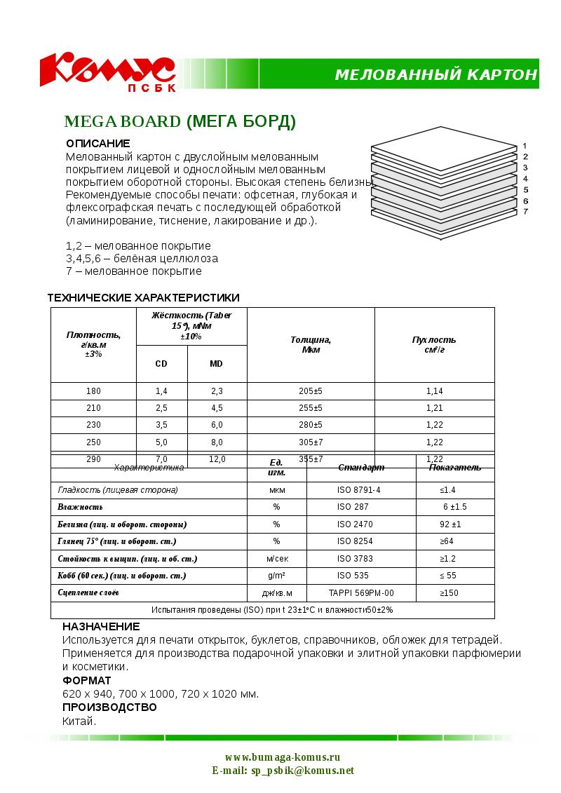 Картон карта солида