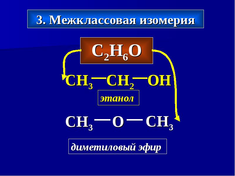 Межклассовые алканы. Межклассовая изомерия характерна для. Формулы межклассовых изомеров. Межклассовая изомерия таблица органических. Межклассовая изомерия этанол и диметиловый эфир.