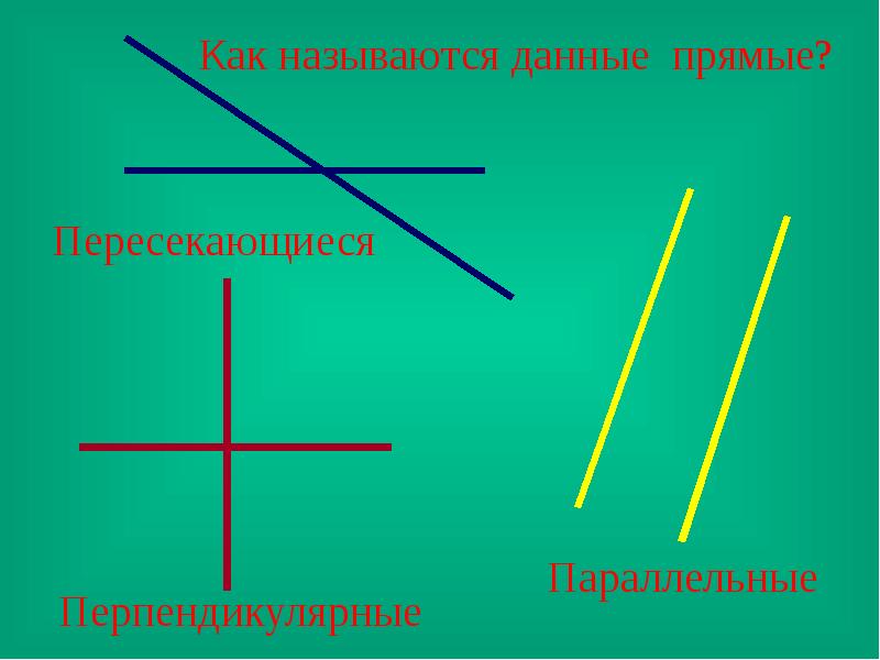 На рисунке пересекаются три прямые запишите какие прямые перпендикулярны