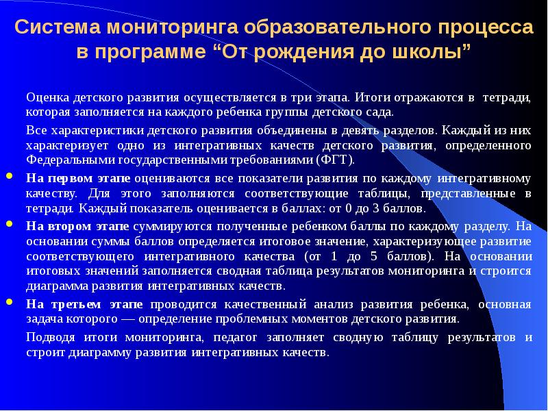 Системы мониторинга образовательных учреждений. Мониторинг образовательного процесса. Схема мониторинга образовательного процесса.