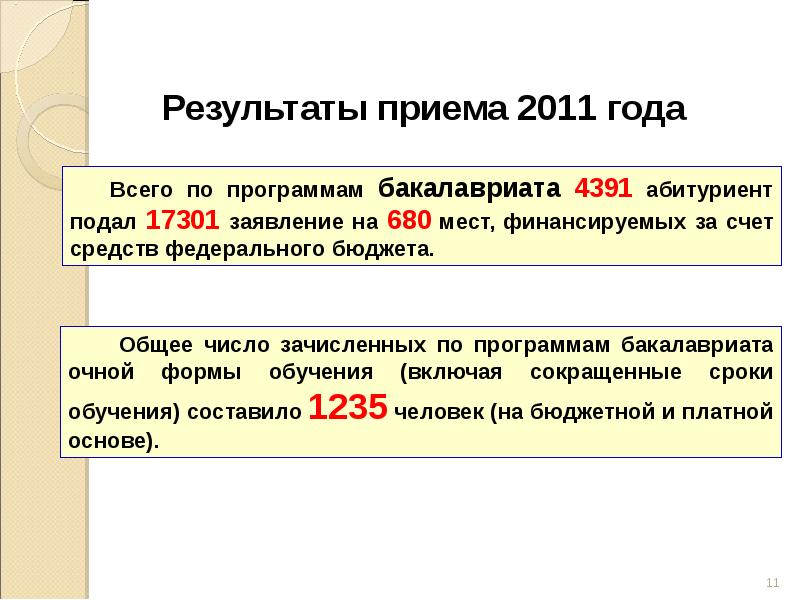 Какого числа будут зачислять. Какого числа будут зачислять