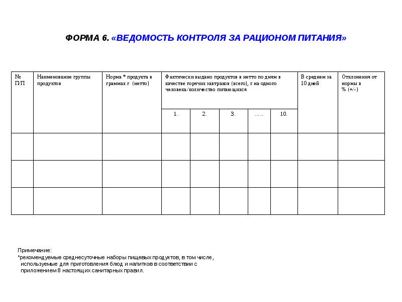 Журнал родительского контроля за питанием в школе образец заполнения