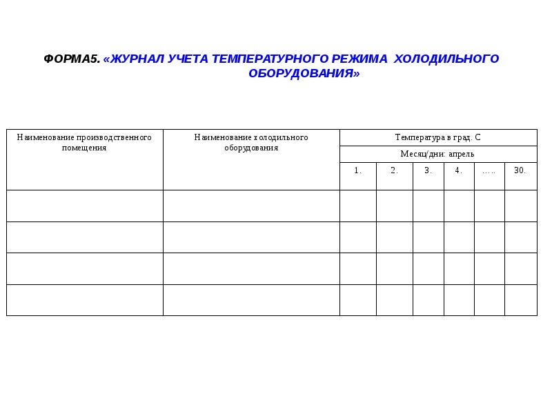 Журнал температурного режима в группе детского сада образец