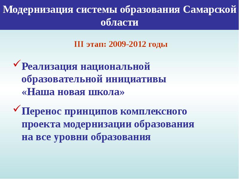 Кадры в образовании самарская область. Модернизация образования этапы. Модернизация образовательной системы. Модернизация национального образования. Модернизация системы образования в России презентация.