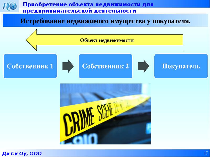 Приобретен объект. Приобретение предмета.