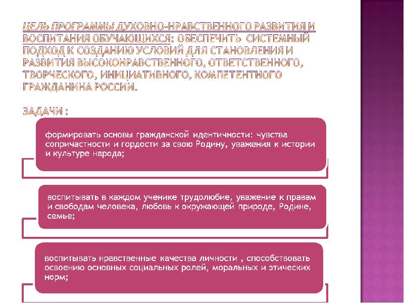 Программа духовно нравственного развития обучающихся. Программа духовно-нравственного развития … Должна обеспечивать:.