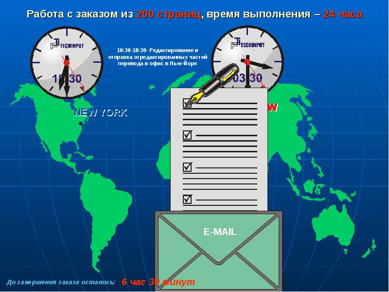 Time page. 200 Страниц.