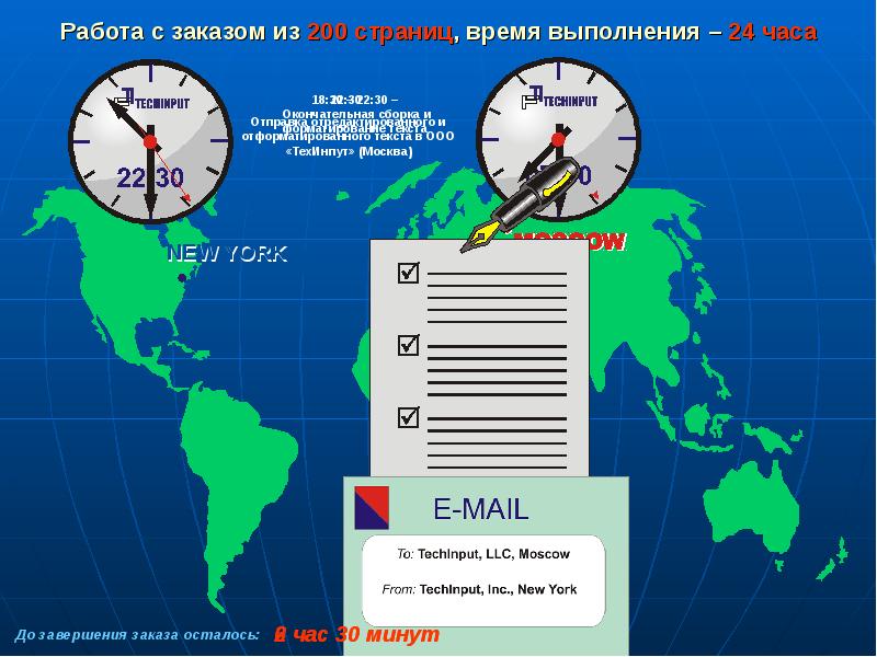 Время выполнения. 200 Страниц.