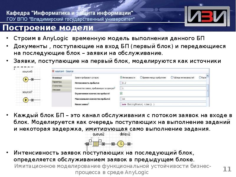 Строим в AnyLogic временную модель выполнения данного БП
Строим в AnyLogic Строим в AnyLogic временную модель выполнения данного БП
Строим в AnyLogic