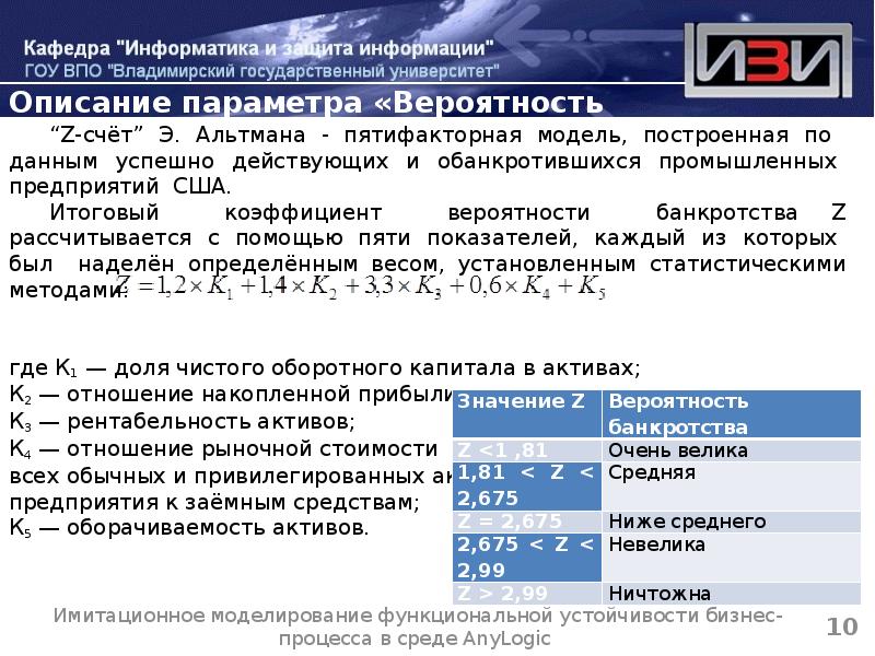 “Z-счёт” Э. Альтмана - пятифакторная модель, построенная по данным успешно действующих “Z-счёт” Э. Альтмана - пятифакторная модель, построенная по данным успешно действующих