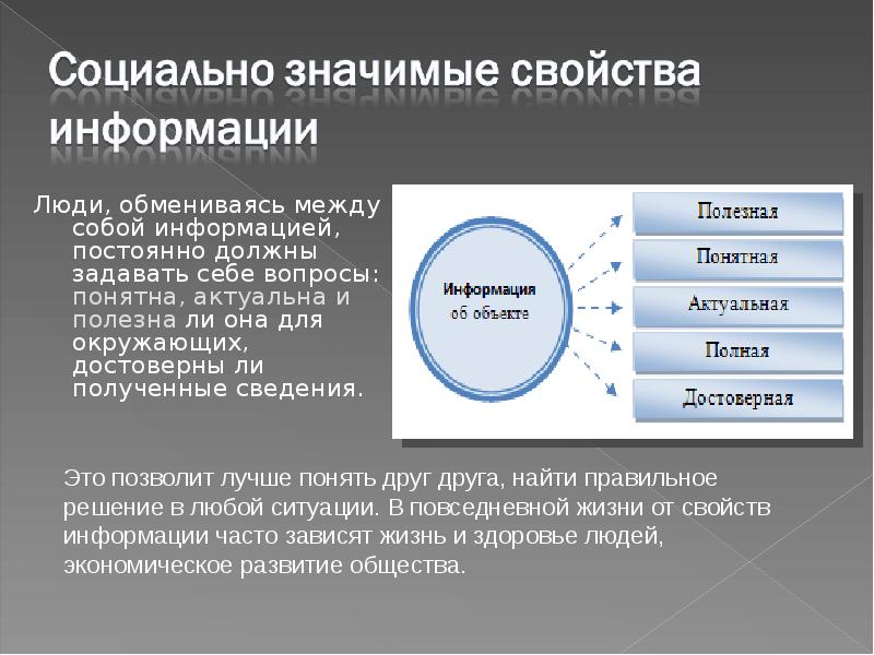 Сообщение о чаще. Социальная значимость информации. Социальная информация примеры. Социально значимые свойства информации. Социальные значимые свойства информации.