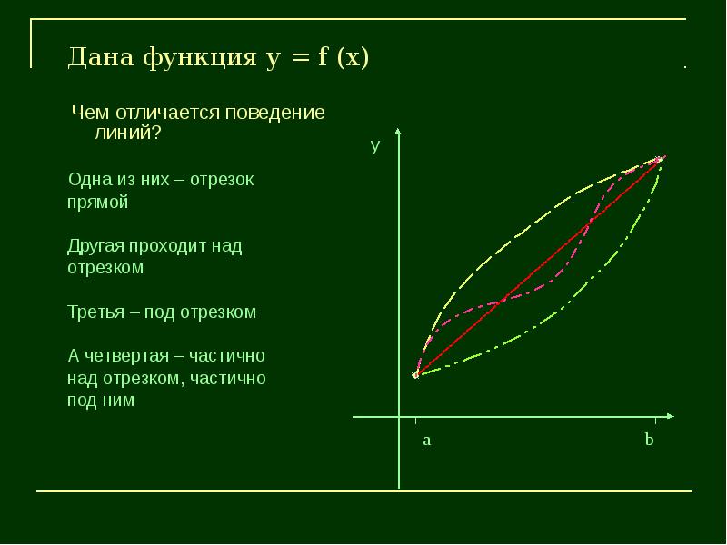 Выпуклость и вогнутость функции. Выпуклость и вогнутость разница. Вогнутости и выпуклости функций презентация. Чем похожи и чем различаются прямая и отрезок. Отрезок прямой какая функция.