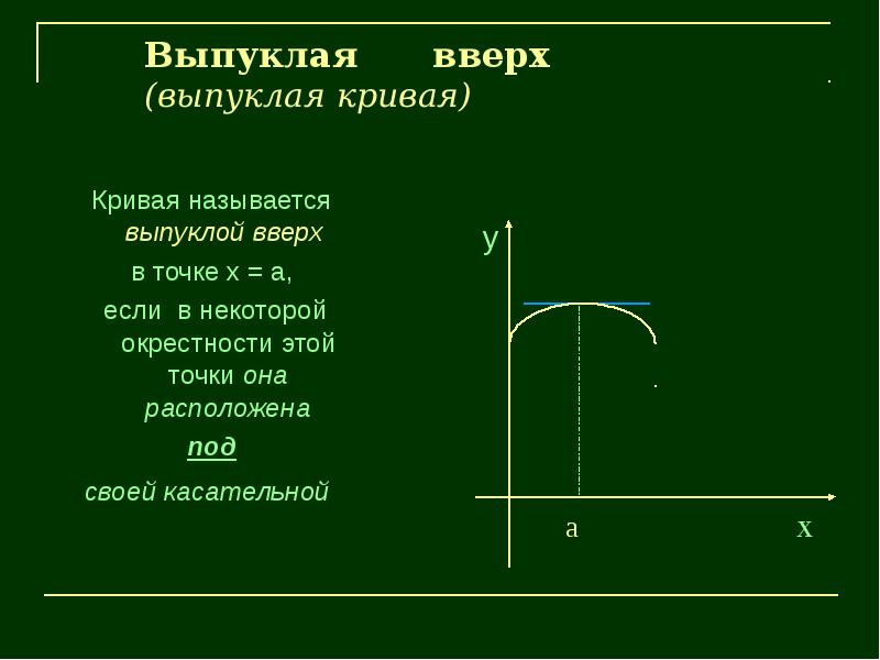 Как называется кривая. Кривая называется выпуклой, если:. Выпуклость функции вверх. Выпуклость и вогнутость Кривой. Функция выпукла вверх.