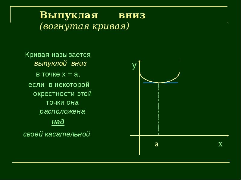 Выпуклая точка. Выпуклая и вогнутая кривая. Выпуклая вниз функция. Выпуклость и вогнутость кривых. Выпукла вниз выпукла вверх.