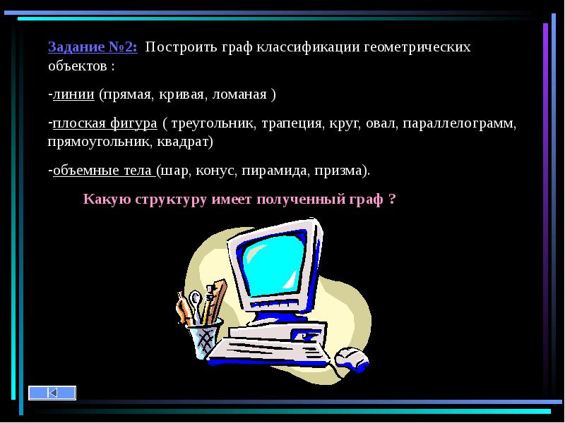 Каталог информатика презентация