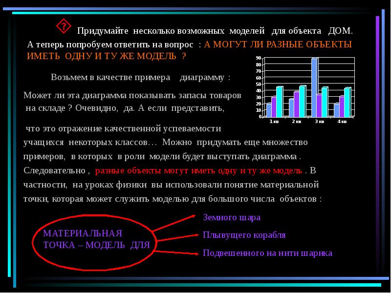 Презентация по информатике за курс 10 класса