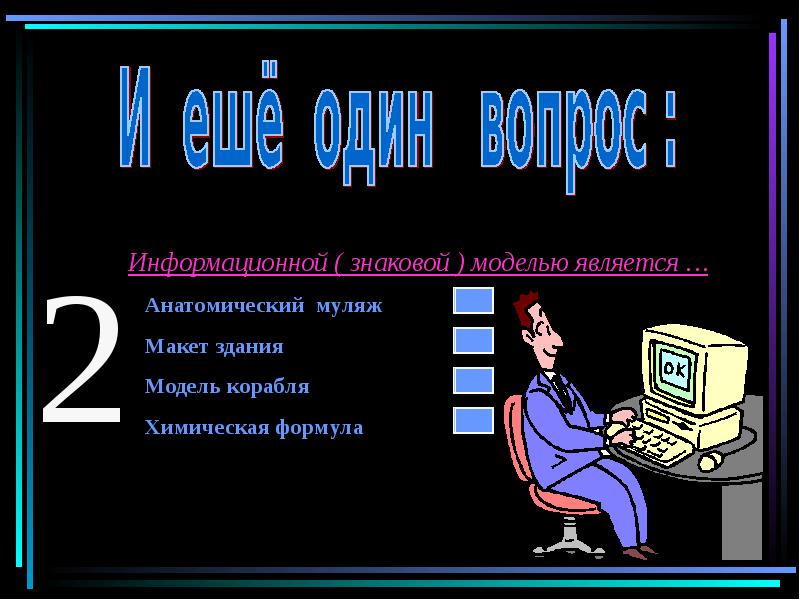 Знаковой моделью является 1 балл анатомический муляж макет здания модель корабля диаграмма