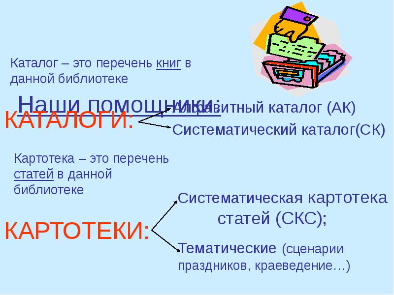 Картотека учета периодических изданий в библиотеке образец