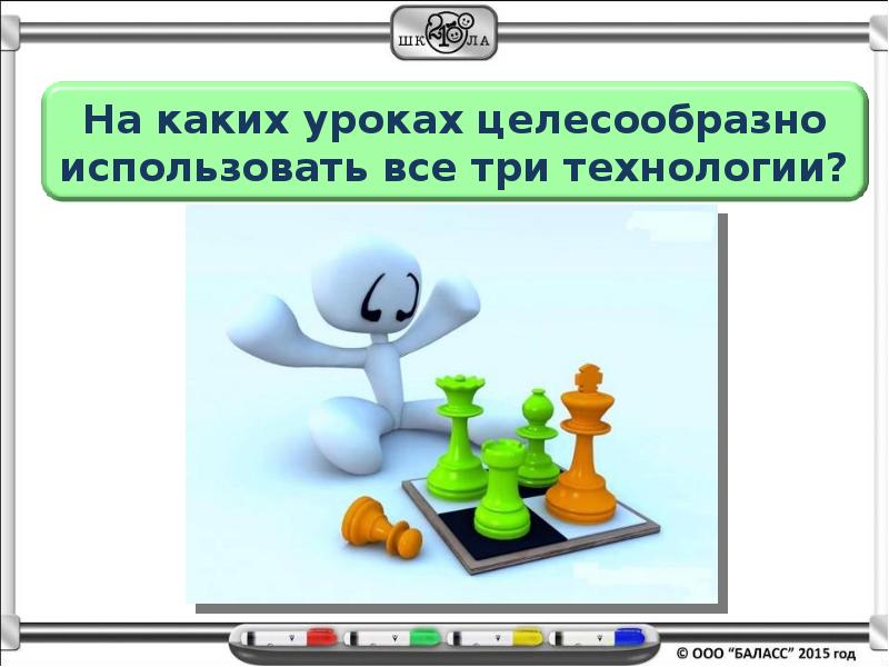 Презентация на тему мои успехи в освоении технологии 7 класс