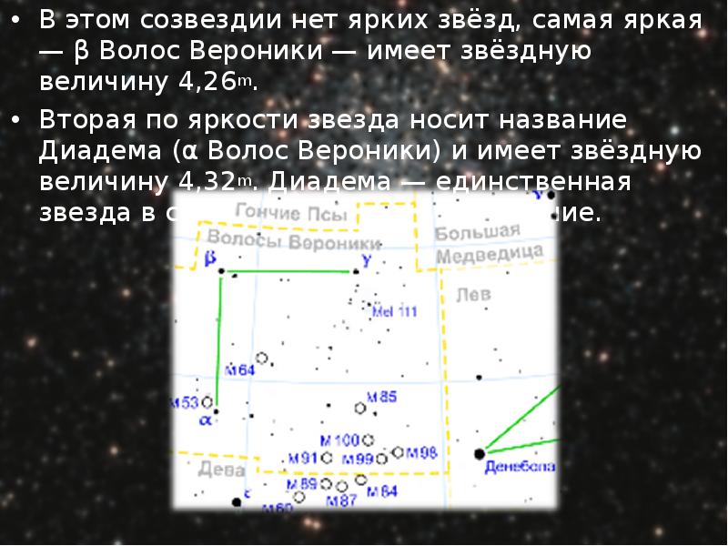 Созвездие волосы вероники фото на небе