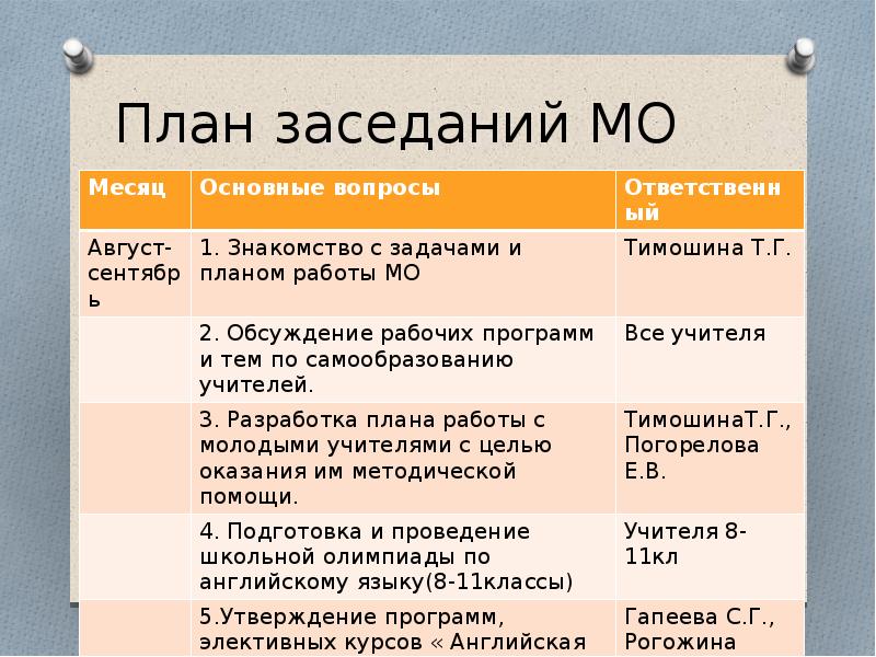 План заседания 8 букв