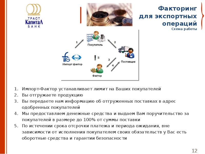 Презентация договор факторинга