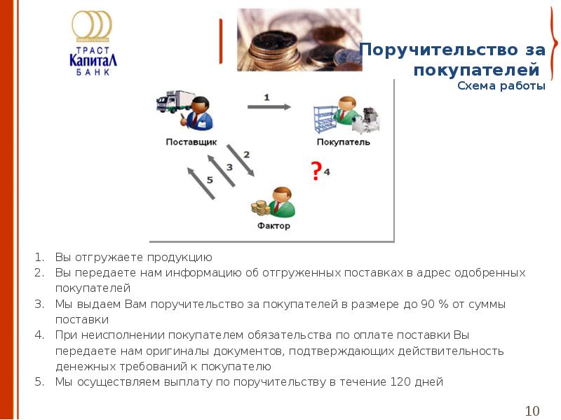 Презентация на тему факторинг