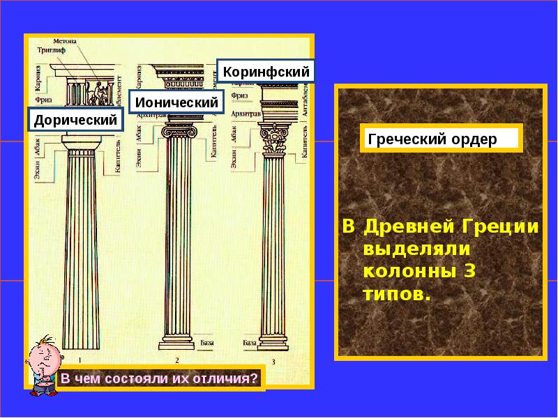 Изо 4 класс презентация образ художественной культуры древней греции 4 класс