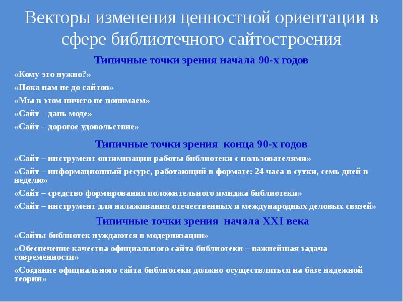 Создание официального сайта организации