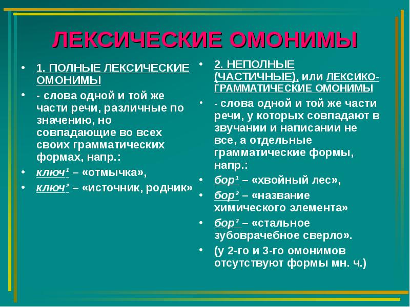 Омонимия слов разных частей. Полные лексические омонимы. Полные лексические омонимы примеры. Неполные лексические омонимы. Неполные лексические омонимы примеры.