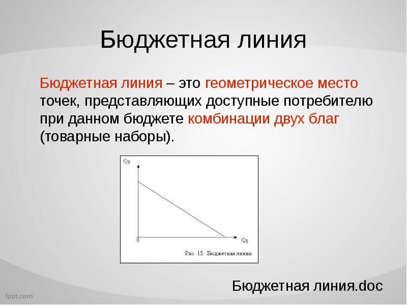 Точка представить. Бюджетная линия потребителя. Бюджетная линия представляет собой:. Бюджетная линия это линия. Линия бюджета потребителя.