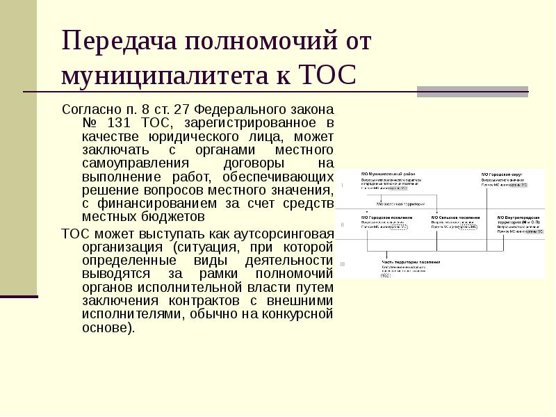 Передаваемые полномочия