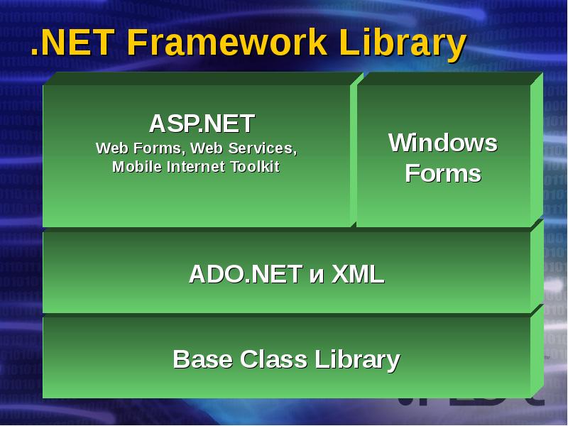 Net framework windows 8