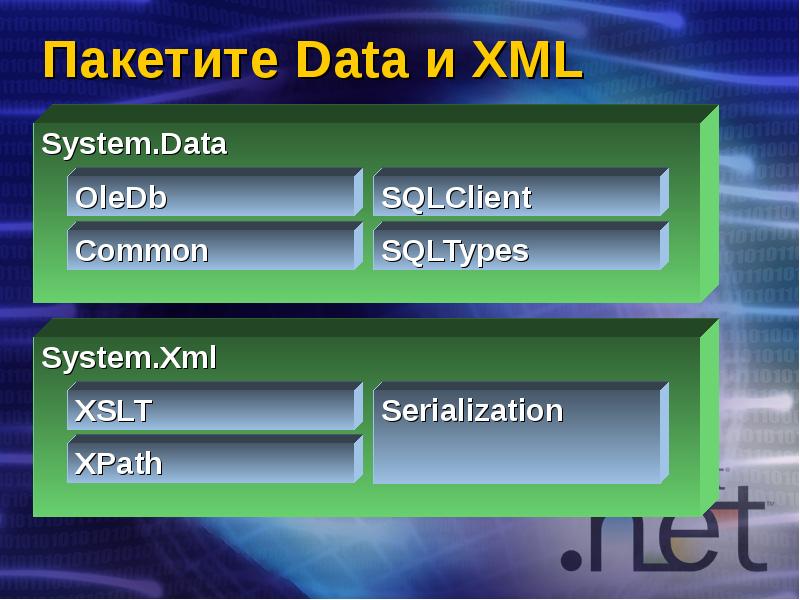 Пакетите Data и XML