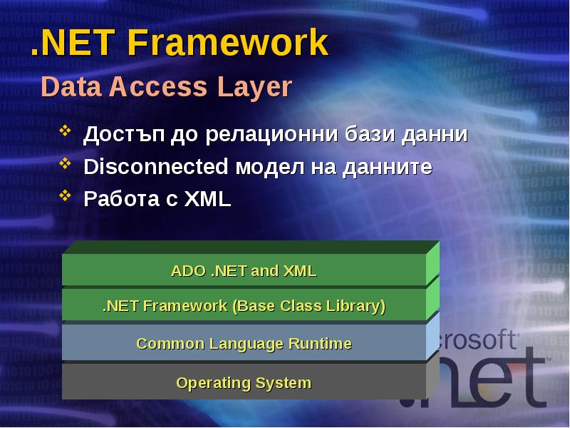 .NET Framework  Data Access Layer Достъп до релационни бази данни