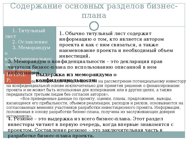 К числу разделов бизнес плана инновационного проекта относятся