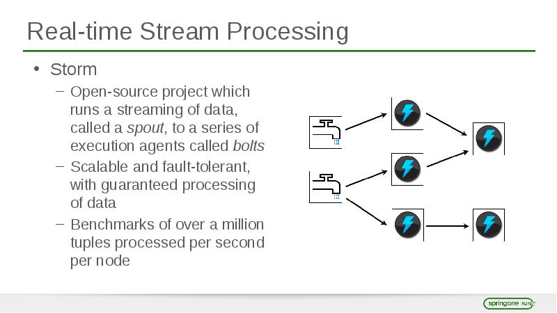 Real-time Stream Processing Storm Open-source project which runs a streaming of