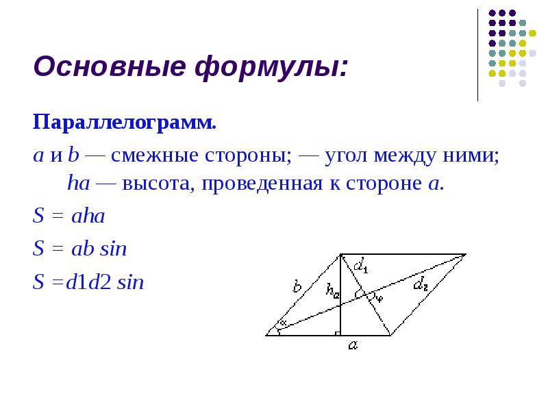 2 смежные стороны параллелограмма