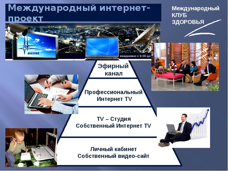 Международные проекты. Международный клуб. Проф канал.