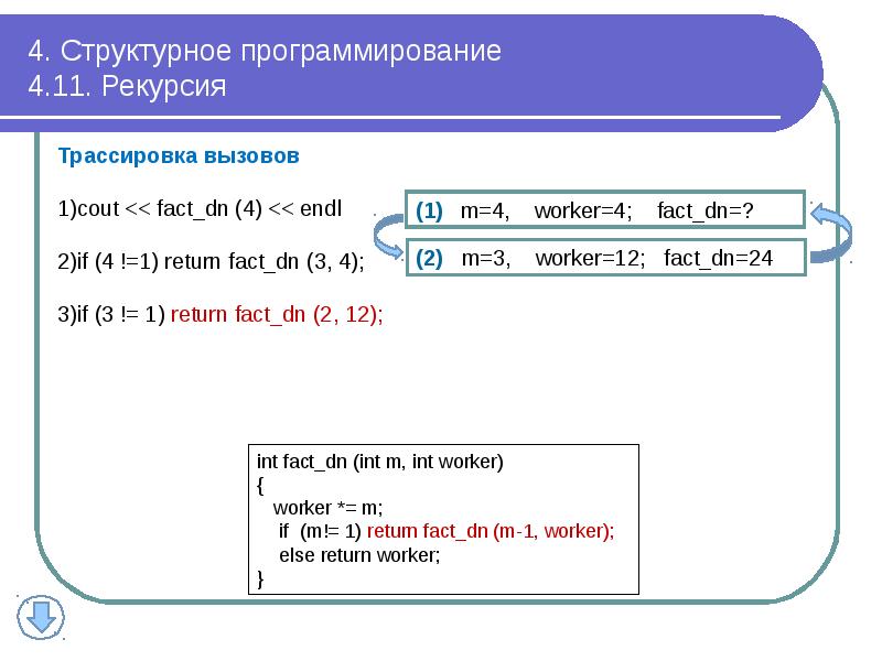 Блок схема рекурсии