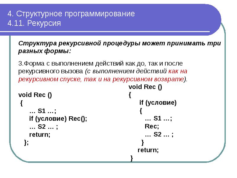 Блок схема рекурсии