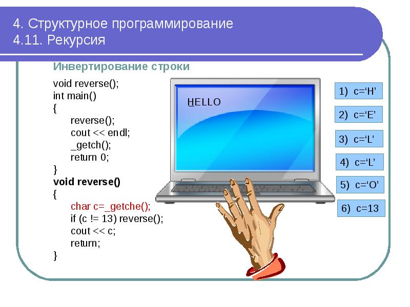 Презентация по программированию шаблон