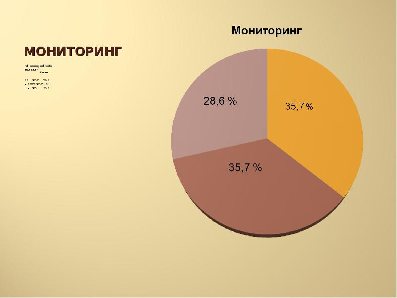Средний уровень достаточный. Уровни высокий средний достаточный.
