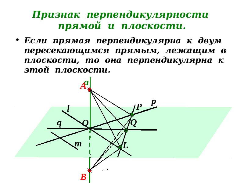 Перпендикулярная прямая c. Признак перпендикулярности прямой и плоскости. 2. Признак перпендикулярности прямой и плоскости. 10. Признак перпендикулярности прямой и плоскости.. Признак перпендикулярности прямой и плоскости признак.