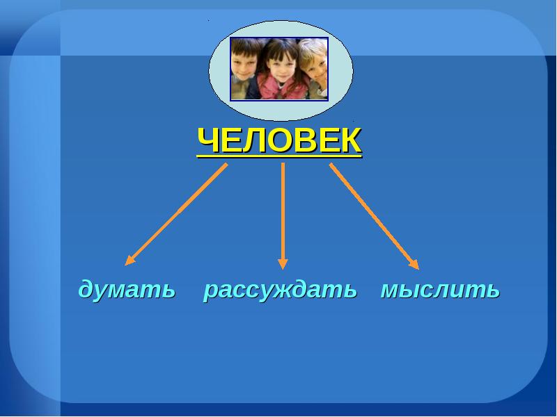 Подготовь вместе с одноклассниками компьютерную презентацию по одной из тем человек существо