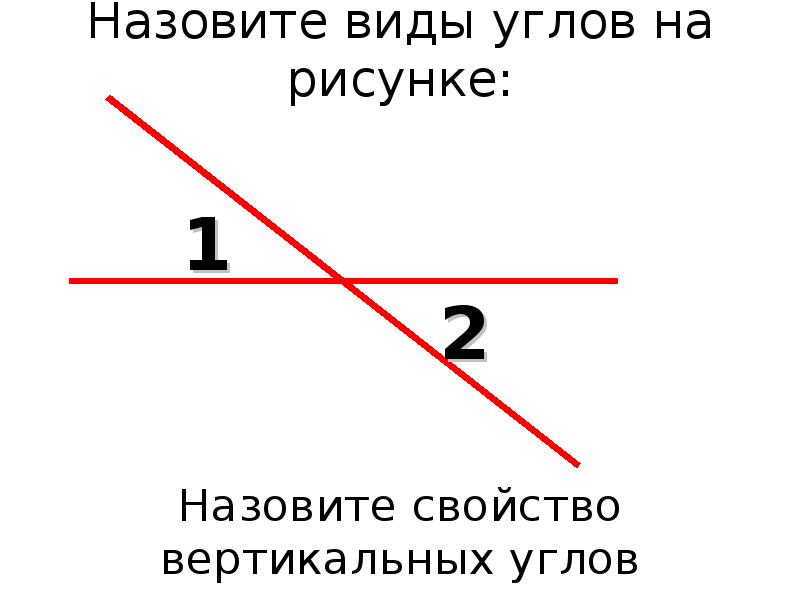 Равенство углов. Виды углов вертикальные. Виды равенства углов. Как называются углы на рисунках.