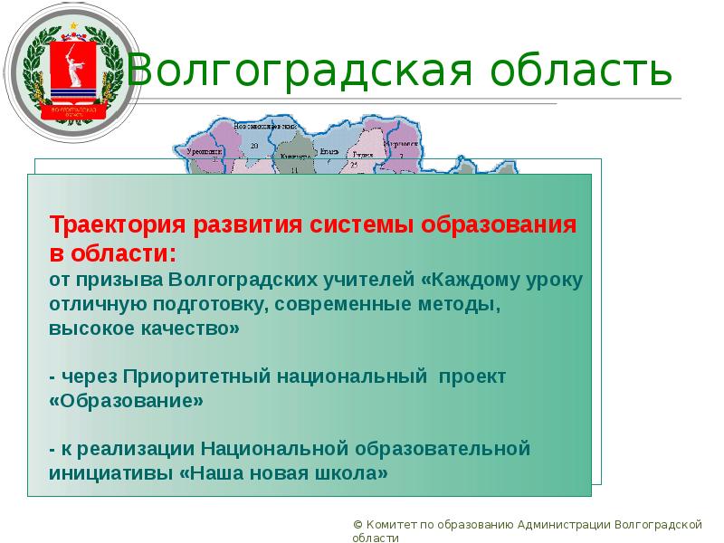 Национальные проекты волгоградской области