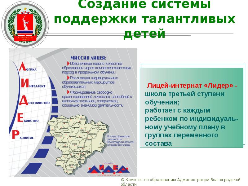 Нацпроекты волгоградская область. Национальный проект образование Волгоградской области. Национальные проекты Волгоградской области. Национальные образовательные проекты. Презентация Нацпроекты образование в Волгоградской области.